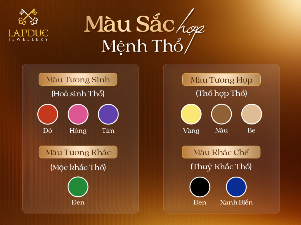 Mệnh Thổ Hợp Màu Gì? Gợi Ý Màu Và Trang Sức Hợp Mệnh 2 mệnh thổ hợp màu gì